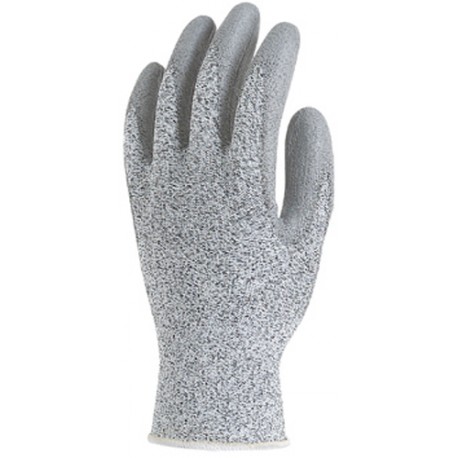 Gants Anti coupure