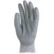 Gants Anti coupure